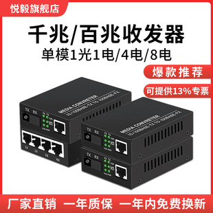 网络设备分类商品 光纤收发器——原理、选型与应用指南